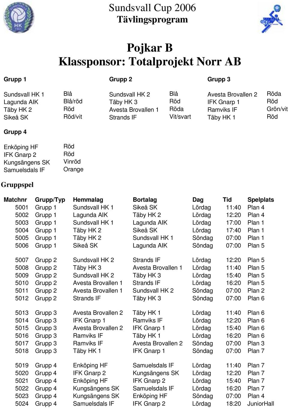 Grupp/Typ Hemmalag Bortalag Dag Tid Spelplats 5001 Grupp 1 Sundsvall HK 1 Sikeå SK Lördag 11:40 Plan 4 5002 Grupp 1 Lagunda AIK Täby HK 2 Lördag 12:20 Plan 4 5003 Grupp 1 Sundsvall HK 1 Lagunda AIK