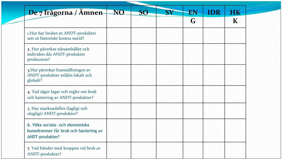 Hur påverkar framställningen av ANDT-produkter miljön lokalt och globalt? 4.