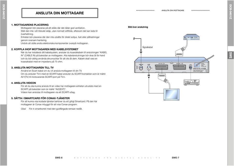 Enheten bör placeras där den inte utsätts för direkt solljus, fukt eller påfrestningar genom ovarsam hantering. Undvik att ställa andra elektroniska komponenter ovanpå mottagaren. 2.