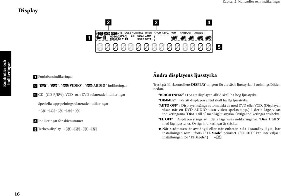 indikeringar Speciella uppspelningsrelaterade indikeringar q 4 Indikeringar för skivnummer 5 Tecken-display qw Ändra displayens ljusstyrka Tryck på fjärrkontrollens DISPLAY-tangent för att växla