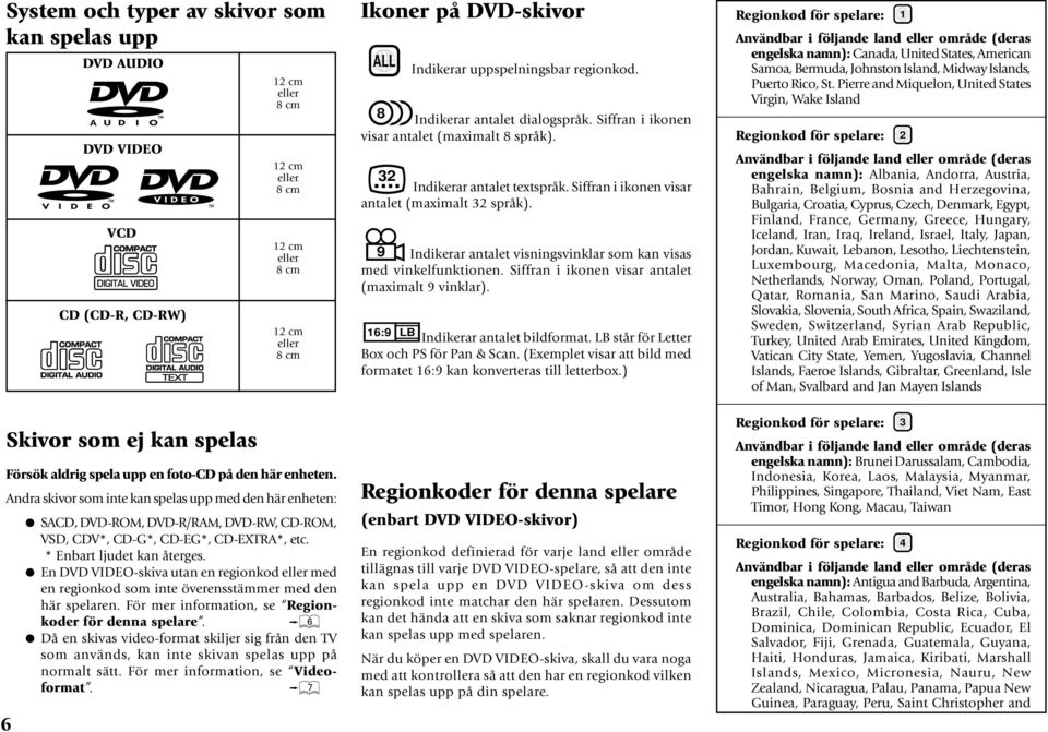 32 Indikerar antalet textspråk. Siffran i ikonen visar antalet (maximalt 32 språk). 9 Indikerar antalet visningsvinklar som kan visas med vinkelfunktionen.