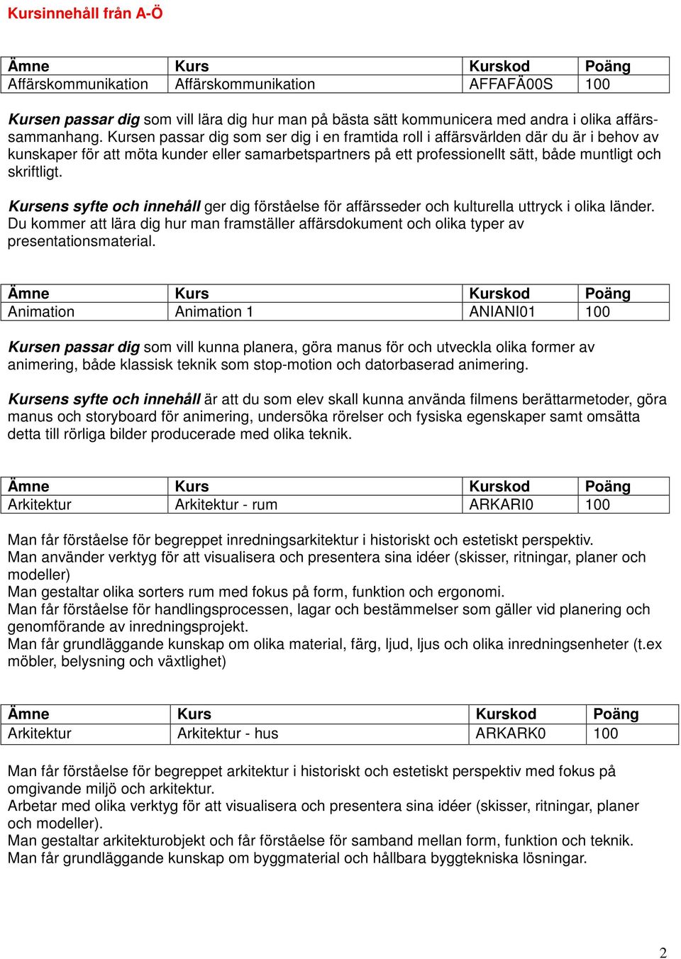 Kursens syfte och innehåll ger dig förståelse för affärsseder och kulturella uttryck i olika länder. Du kommer att lära dig hur man framställer affärsdokument och olika typer av presentationsmaterial.