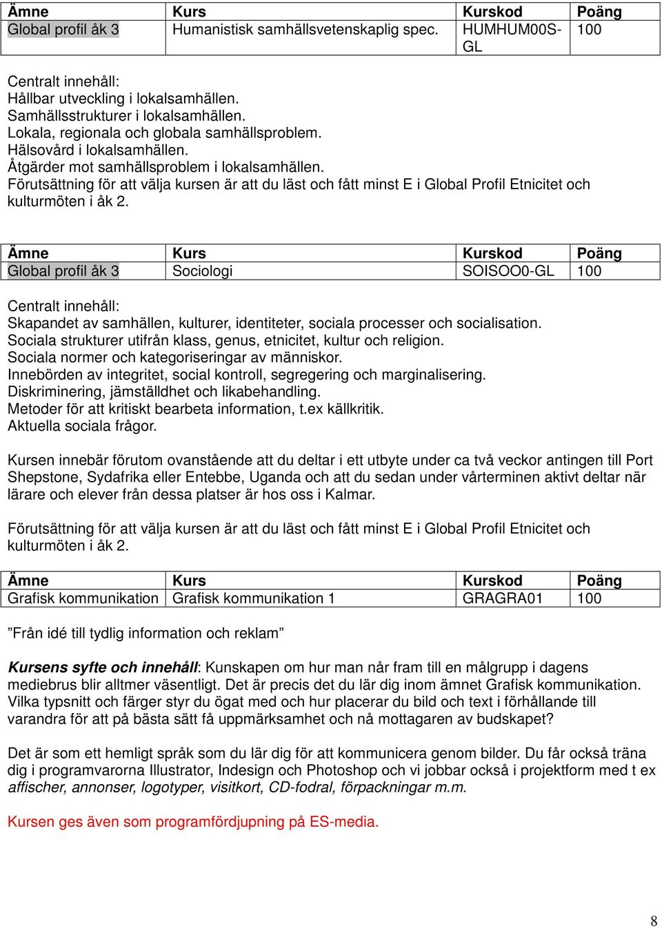 Förutsättning för att välja kursen är att du läst och fått minst E i Global Profil Etnicitet och kulturmöten i åk 2.