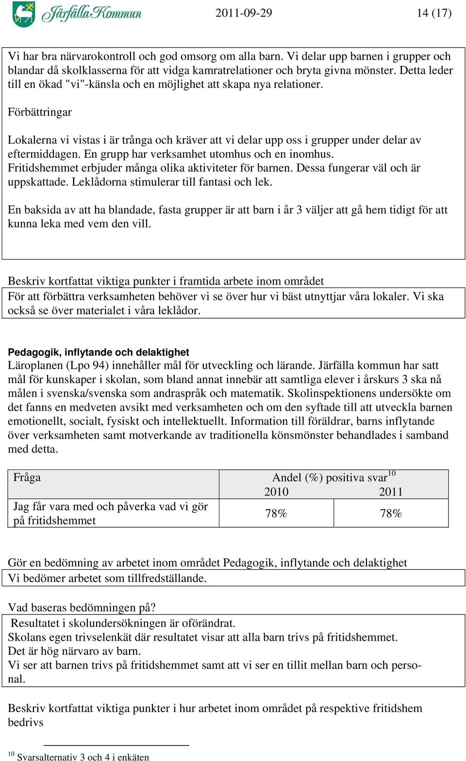 En grupp har verksamhet utomhus och en inomhus. Fritidshemmet erbjuder många olika aktiviteter för barnen. Dessa fungerar väl och är uppskattade. Leklådorna stimulerar till fantasi och lek.