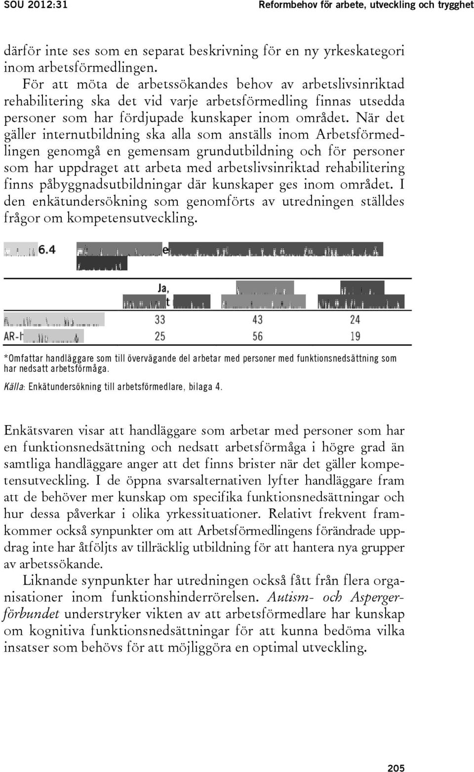 När det gäller internutbildning ska alla som anställs inom Arbetsförmedlingen genomgå en gemensam grundutbildning och för personer som har uppdraget att arbeta med arbetslivsinriktad rehabilitering