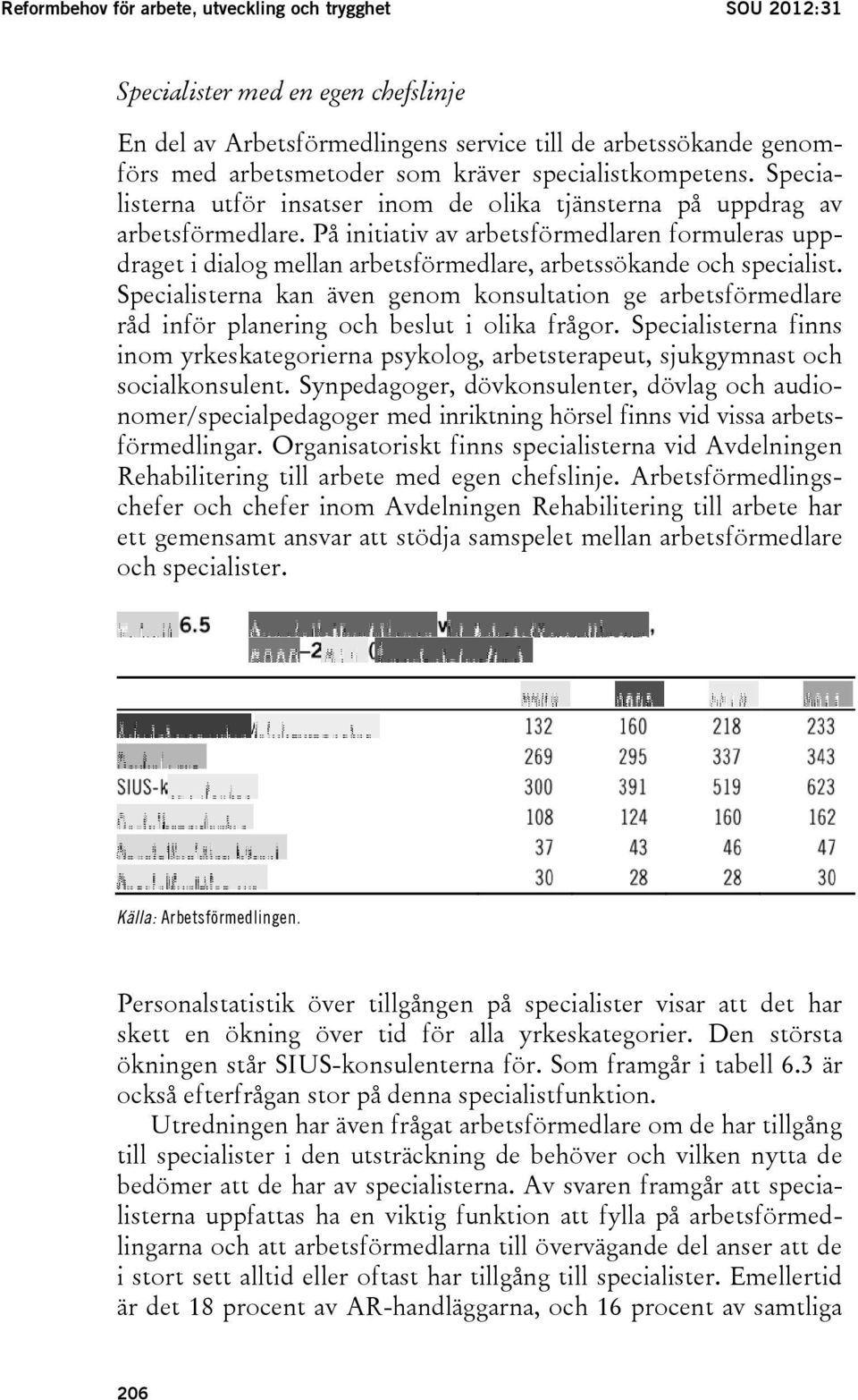 På initiativ av arbetsförmedlaren formuleras uppdraget i dialog mellan arbetsförmedlare, arbetssökande och specialist.