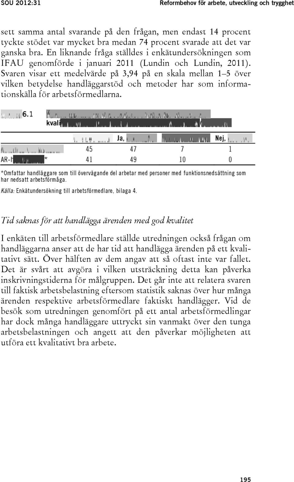 Svaren visar ett medelvärde på 3,94 på en skala mellan 1 5 över vilken betydelse handläggarstöd och metoder har som informationskälla för arbetsförmedlarna.