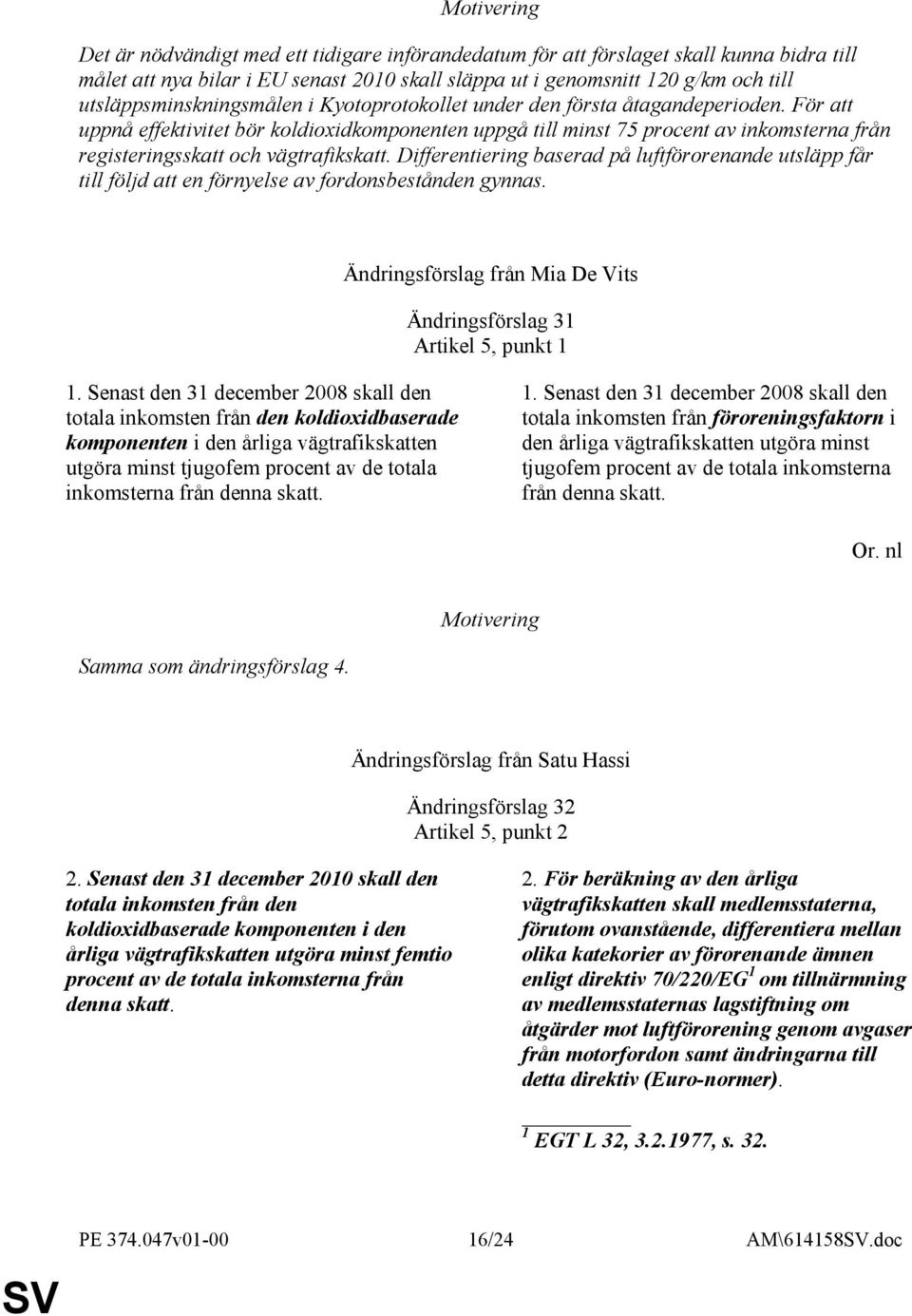 Differentiering baserad på luftförorenande utsläpp får till följd att en förnyelse av fordonsbestånden gynnas. Ändringsförslag från Mia De Vits Ändringsförslag 31 Artikel 5, punkt 1 1.