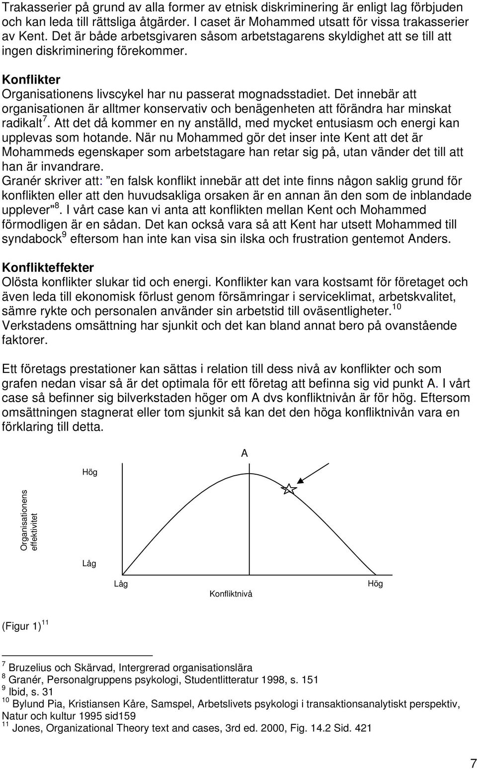 Det innebär att organisationen är alltmer konservativ och benägenheten att förändra har minskat radikalt 7. Att det då kommer en ny anställd, med mycket entusiasm och energi kan upplevas som hotande.