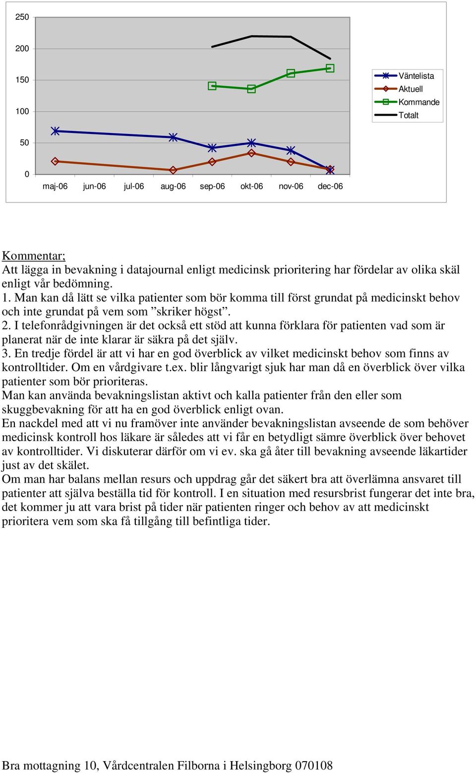 I telefonrådgivningen är det också ett stöd att kunna förklara för patienten vad som är planerat när de inte klarar är säkra på det själv. 3.