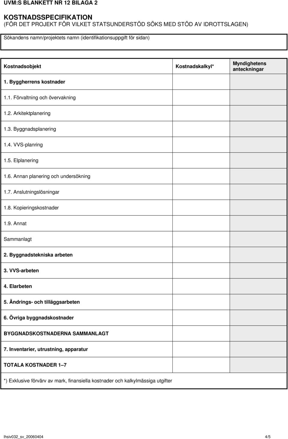 Annan planering och undersökning 1.7. Anslutningslösningar 1.8. Kopieringskostnader 1.9. Annat Sammanlagt 2. Byggnadstekniska arbeten 3. VVS-arbeten 4. Elarbeten 5. Ändrings- och tilläggsarbeten 6.