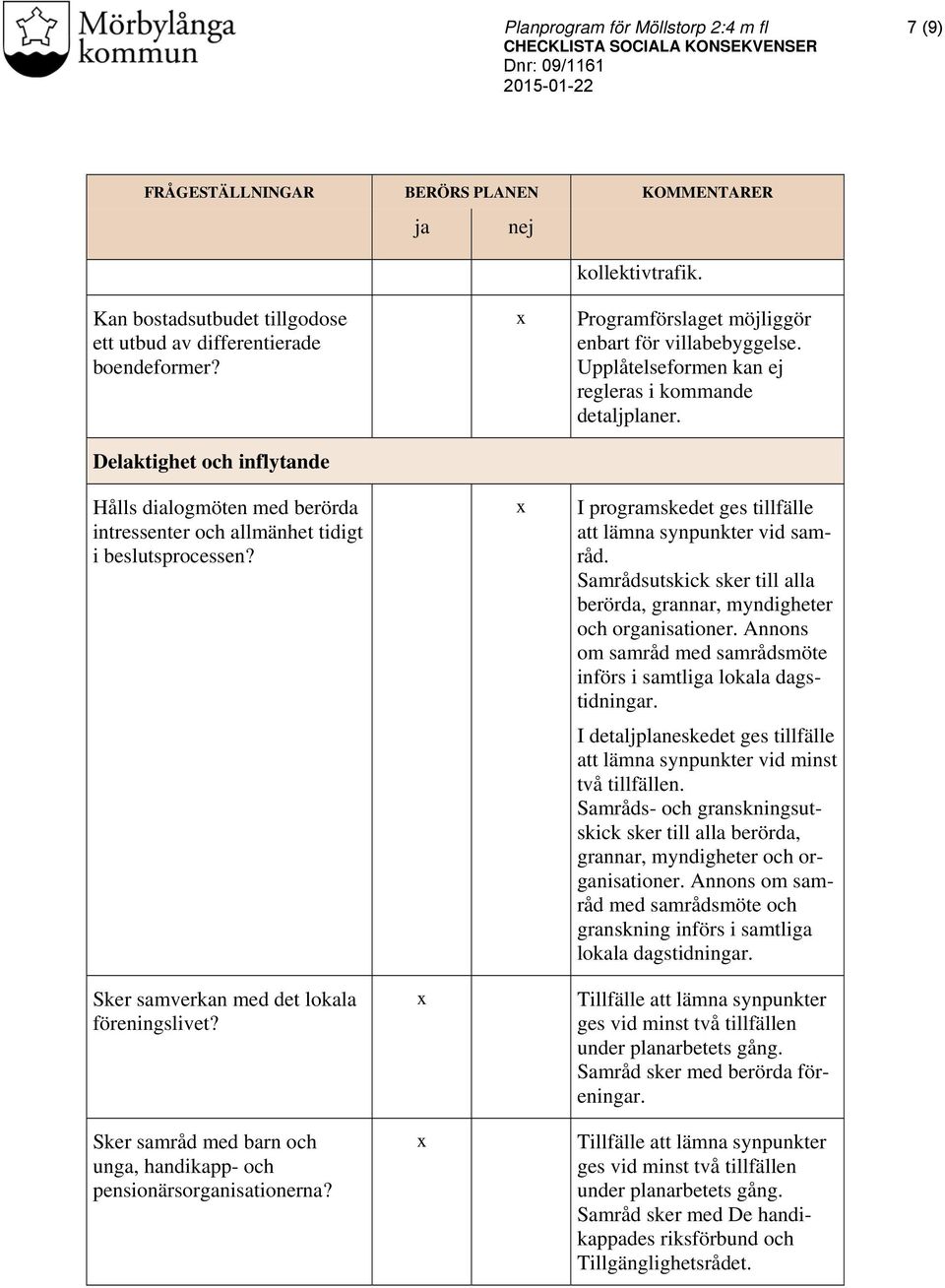 Upplåtelseformen kan ej regleras i kommande detaljplaner. I programskedet ges tillfälle att lämna synpunkter vid samråd. Samrådsutskick sker till alla berörda, grannar, myndigheter och organisationer.