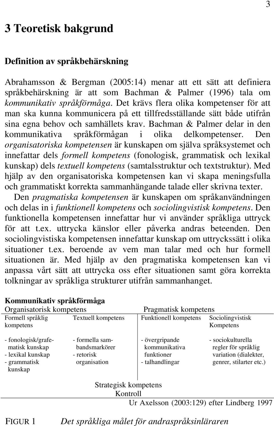 Bachman & Palmer delar in den kommunikativa språkförmågan i olika delkompetenser.