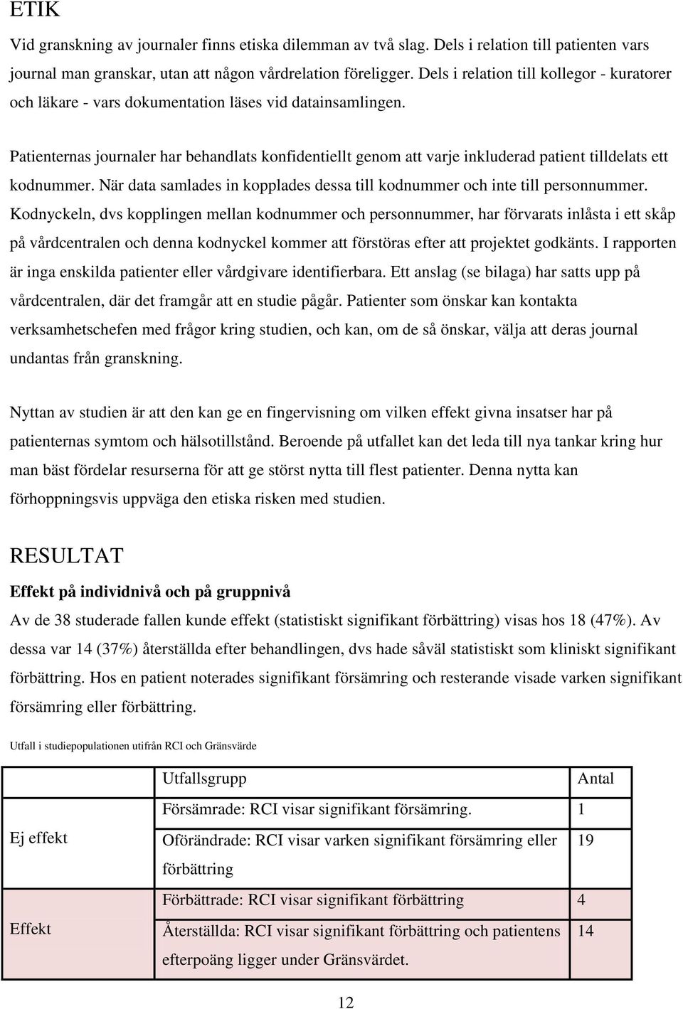 Patienternas journaler har behandlats konfidentiellt genom att varje inkluderad patient tilldelats ett kodnummer. När data samlades in kopplades dessa till kodnummer och inte till personnummer.