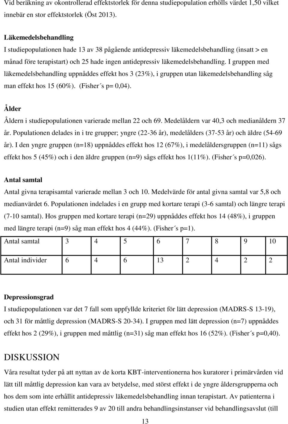 I gruppen med läkemedelsbehandling uppnåddes effekt hos 3 (23%), i gruppen utan läkemedelsbehandling såg man effekt hos 15 (60%). (Fisher s p= 0,04).