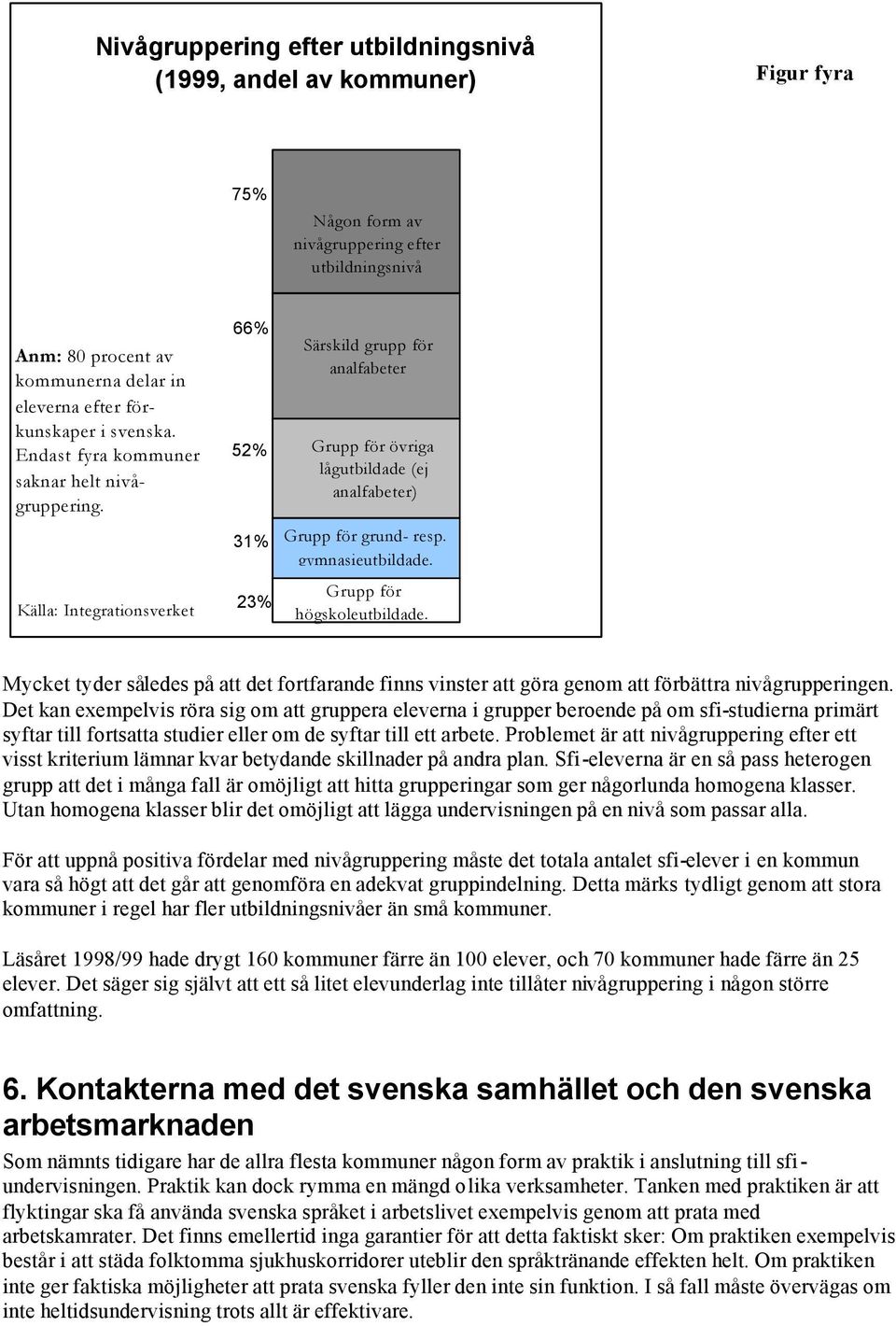 gymnasieutbildade. Grupp för högskleutbildade. Mycket tyder således på att det frtfarande finns vinster att göra genm att förbättra nivågrupperingen.