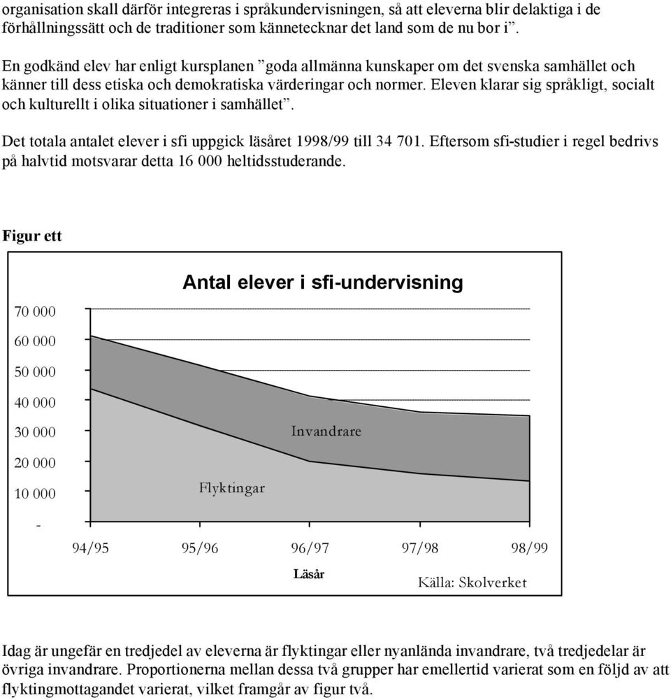 Eleven klarar sig språkligt, scialt ch kulturellt i lika situatiner i samhället. Det ttala antalet elever i sfi uppgick läsåret 1998/99 till 34 701.