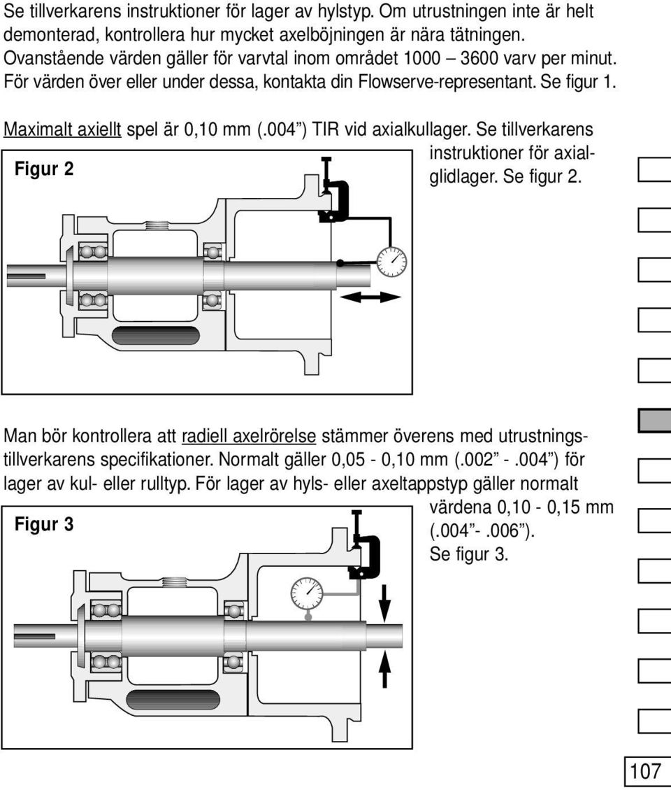 Maximalt axiellt spel är 0,10 mm (.004 ) TIR vid axialkullager. Se tillverkarens instruktioner för axialglidlager. Se figur Figur 2 2.