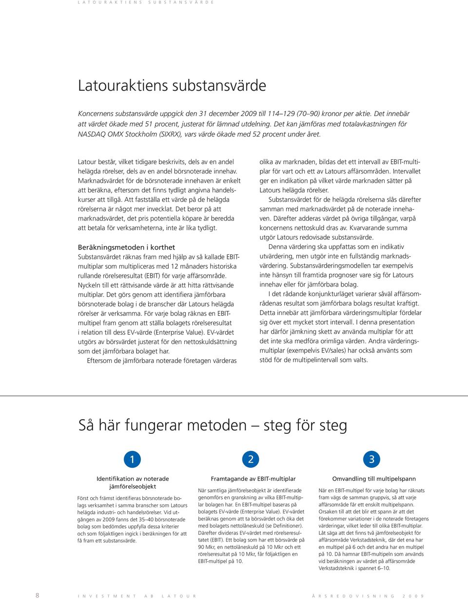 Latour består, vilket tidigare beskrivits, dels av en andel helägda rörelser, dels av en andel börsnoterade innehav.