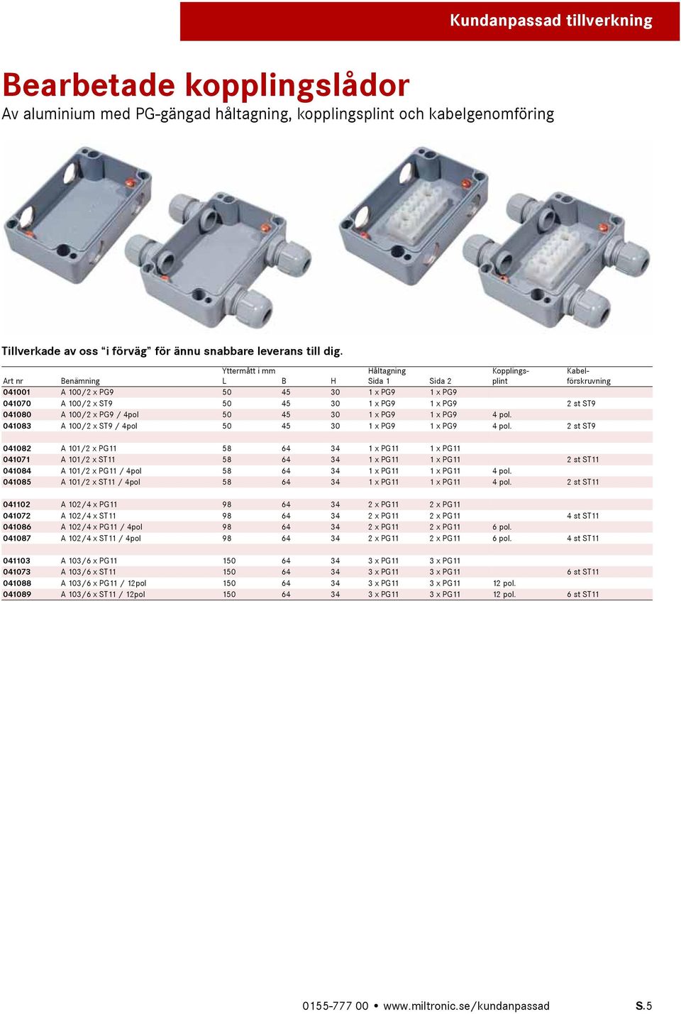 ST9 041080 A 100/2 x PG9 / 4pol 50 45 30 1 x PG9 1 x PG9 4 pol. 041083 A 100/2 x ST9 / 4pol 50 45 30 1 x PG9 1 x PG9 4 pol.