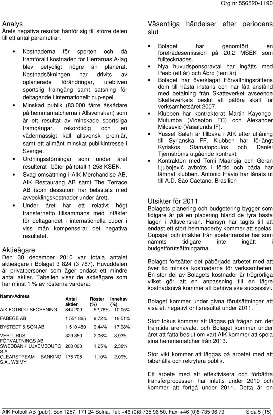 Minskad publik (83 000 färre åskådare på hemmamatcherna i Allsvenskan) som är ett resultat av minskade sportsliga framgångar, rekordtidig och en vädermässigt kall allsvensk premiär, samt ett allmänt