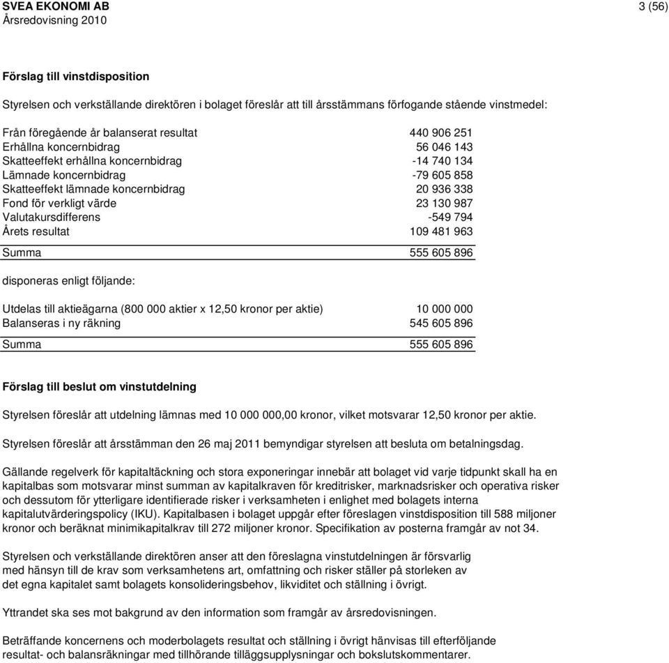 verkligt värde 23 130 987 Valutakursdifferens -549 794 Årets resultat 109 481 963 Summa 555 605 896 disponeras enligt följande: Utdelas till aktieägarna (800 000 aktier x 12,50 kronor per aktie) 10