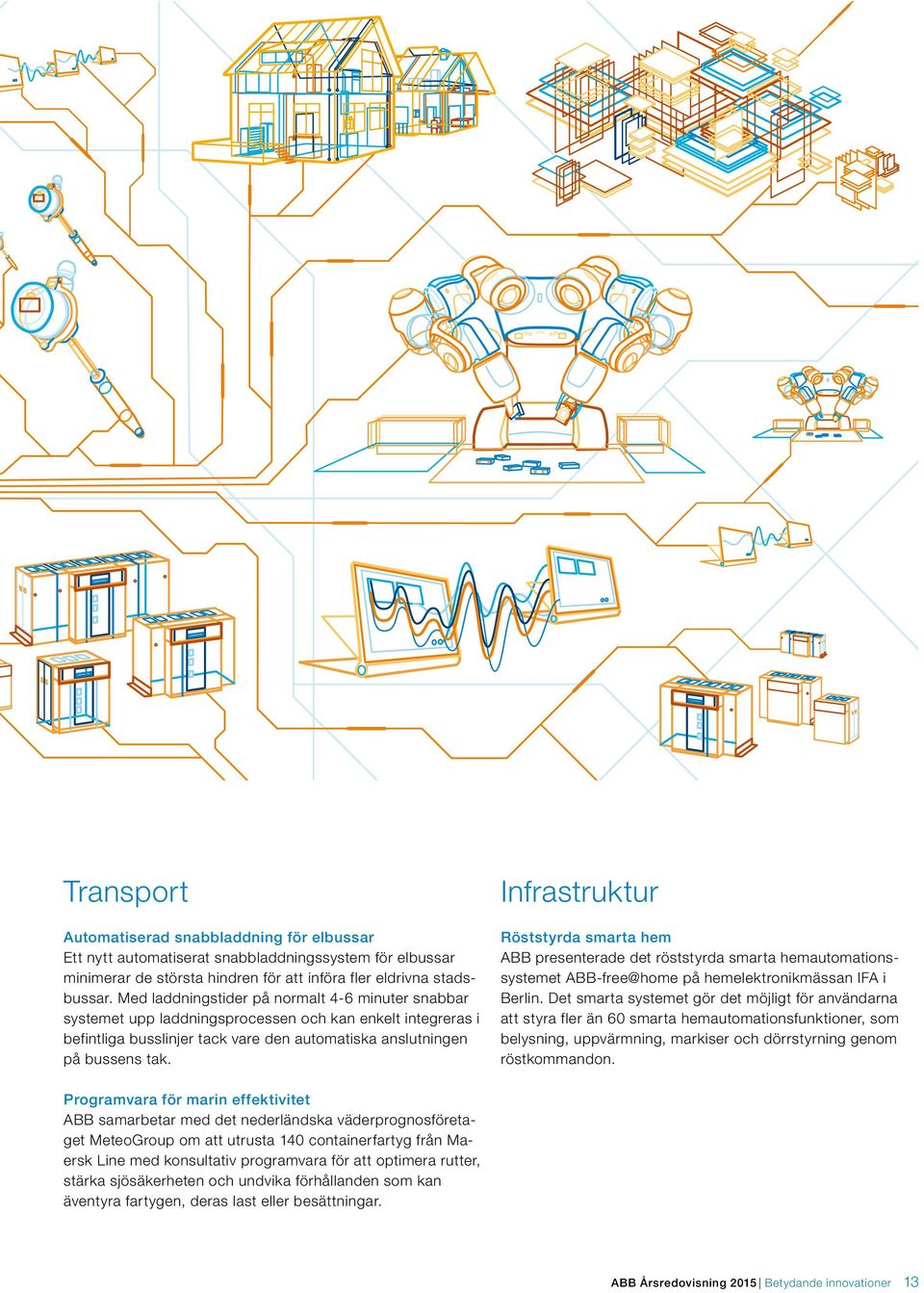 Infrastruktur Röststyrda smarta hem ABB presenterade det röststyrda smarta hemautomationssystemet ABB-free@home på hemelektronikmässan IFA i Berlin.