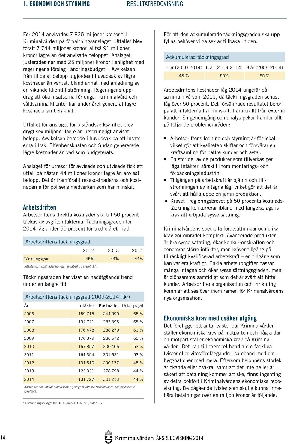 Anslaget justerades ner med 25 miljoner kronor i enlighet med regeringens förslag i ändringsbudget 5).