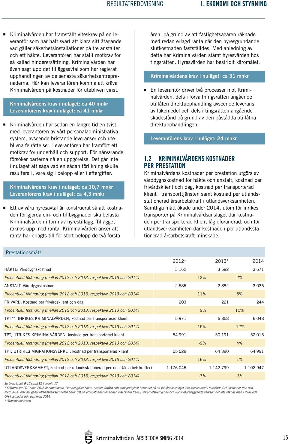 Leverantören har ställt motkrav för så kallad hinderersättning. Kriminalvården har även sagt upp det tilläggsavtal som har reglerat upphandlingen av de senaste säkerhetsentreprenaderna.