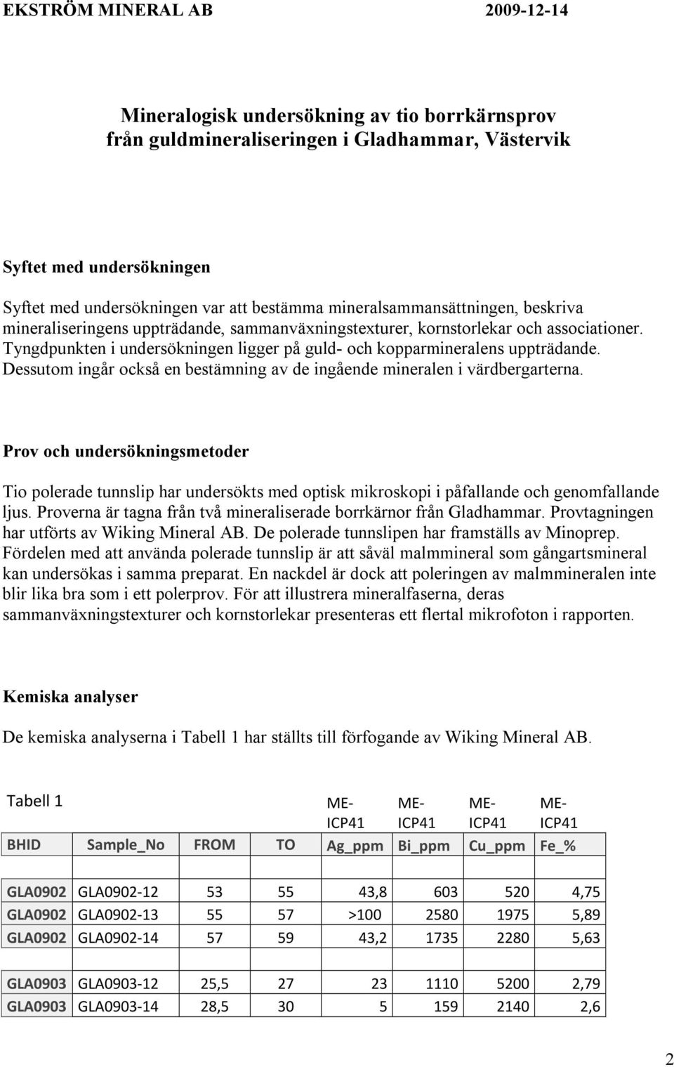 Tyngdpunkten i undersökningen ligger på guld- och kopparmineralens uppträdande. Dessutom ingår också en bestämning av de ingående mineralen i värdbergarterna.