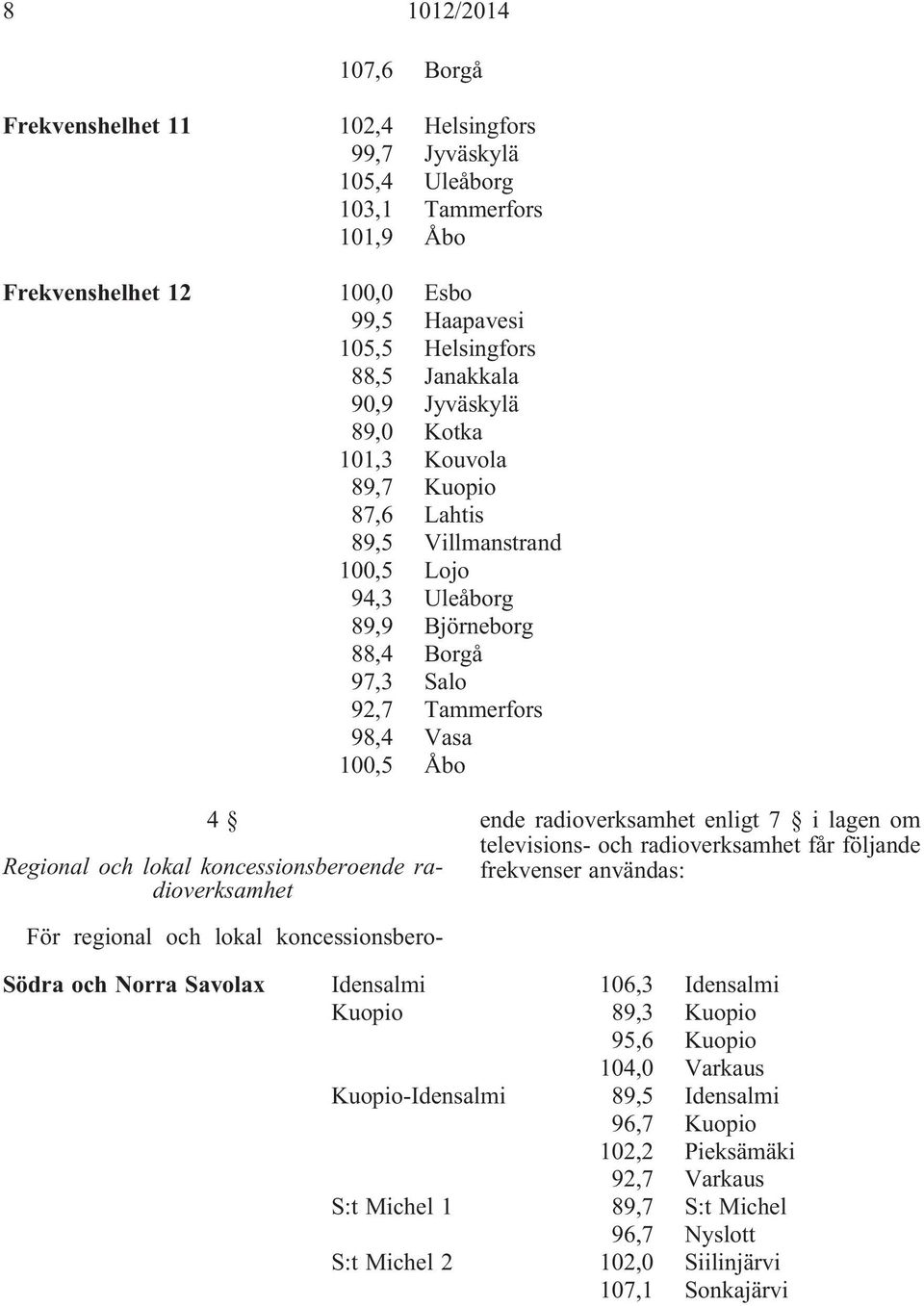 koncessionsberoende radioverksamhet För regional och lokal koncessionsberoende radioverksamhet enligt 7 i lagen om televisions- och radioverksamhet får följande frekvenser användas: Södra och Norra