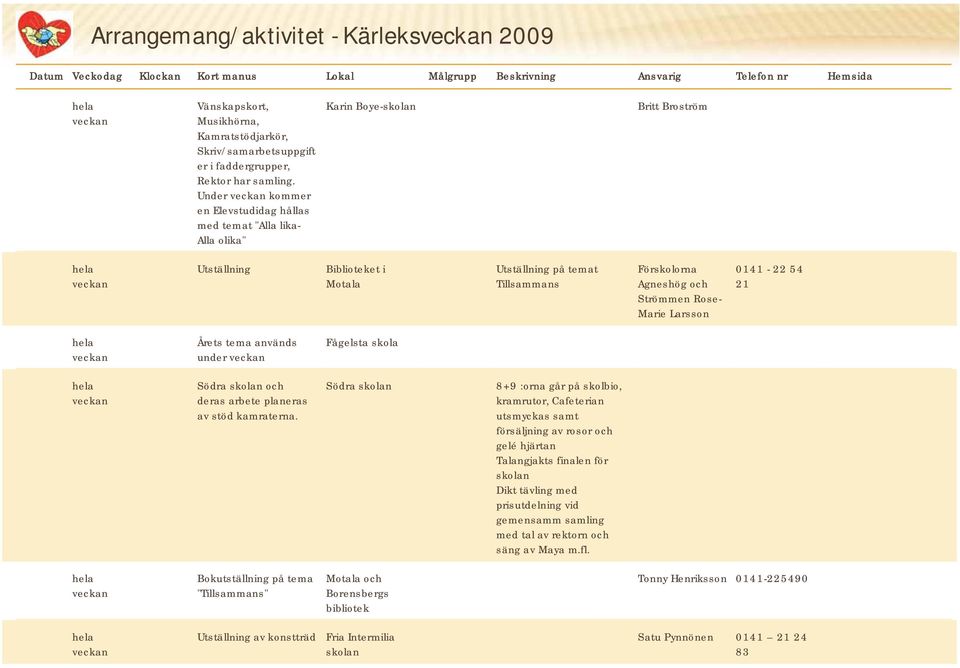 Under kommer en Elevstudidag hållas med temat "Alla lika- Alla olika" Karin Boye-skolan Britt Broström Utställning Biblioteket i Utställning på temat Tillsammans Förskolorna Agneshög och Strömmen