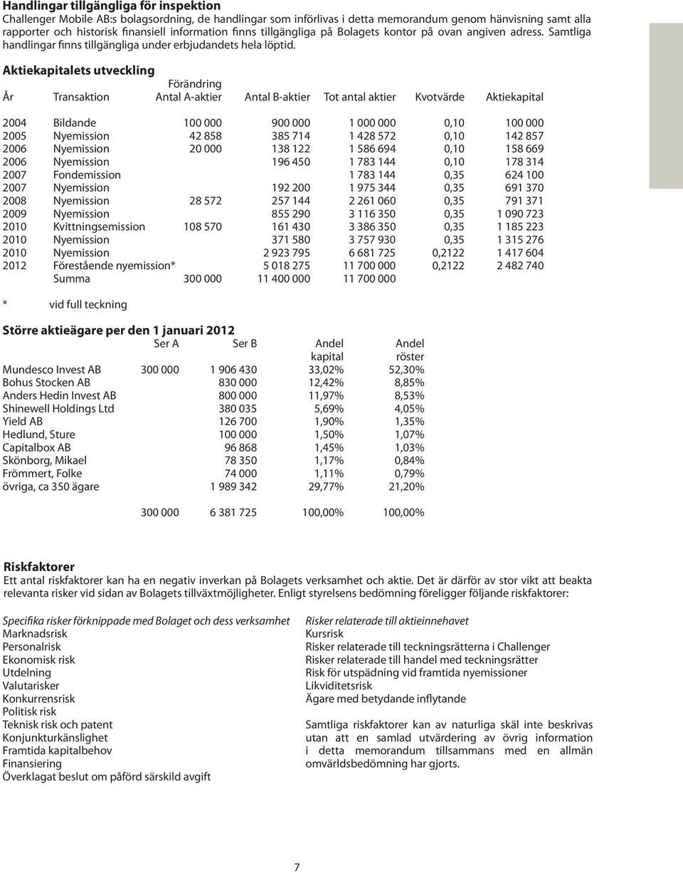 Aktiekapitalets utveckling Förändring År Transaktion Antal A-aktier Antal B-aktier Tot antal aktier Kvotvärde Aktiekapital 2004 Bildande 100 000 900 000 1 000 000 0,10 100 000 2005 Nyemission 42 858