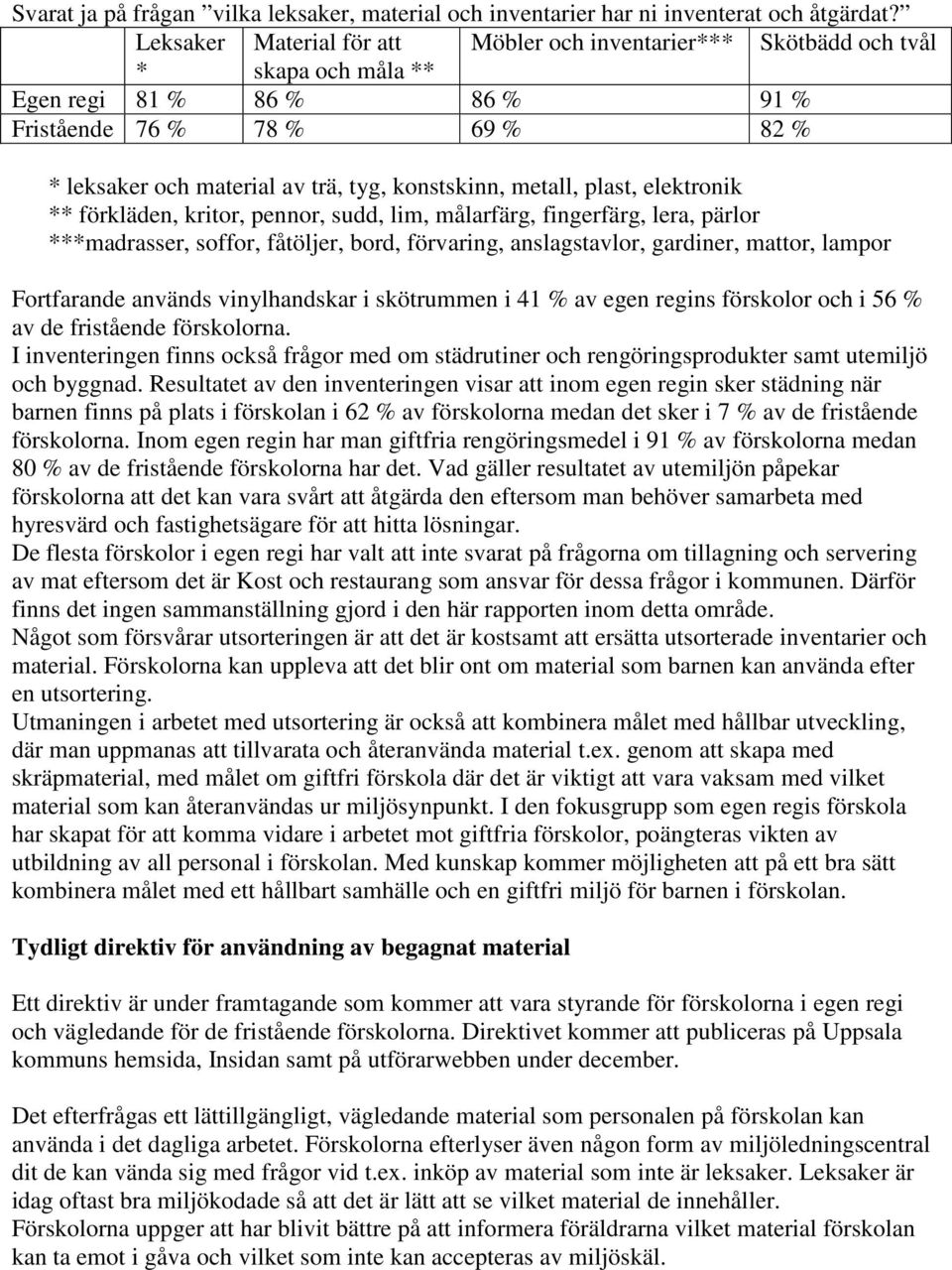 metall, plast, elektronik ** förkläden, kritor, pennor, sudd, lim, målarfärg, fingerfärg, lera, pärlor ***madrasser, soffor, fåtöljer, bord, förvaring, anslagstavlor, gardiner, mattor, lampor