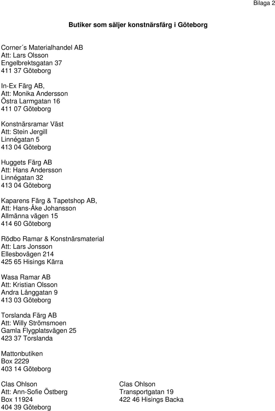 Allmänna vägen 15 414 60 Göteborg Rödbo Ramar & Konstnärsmaterial Att: Lars Jonsson Ellesbovägen 214 425 65 Hisings Kärra Wasa Ramar AB Att: Kristian Olsson Andra Långgatan 9 413 03 Göteborg