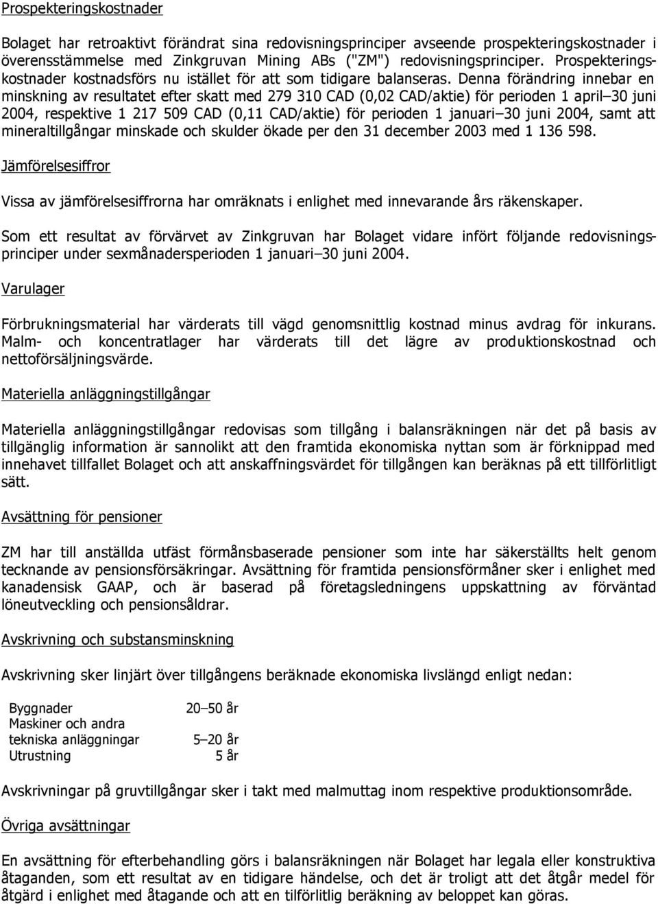 Denna förändring innebar en minskning av resultatet efter skatt med 279 310 CAD (0,02 CAD/aktie) för perioden 1 april 30 juni 2004, respektive 1 217 509 CAD (0,11 CAD/aktie) för perioden 1 januari 30