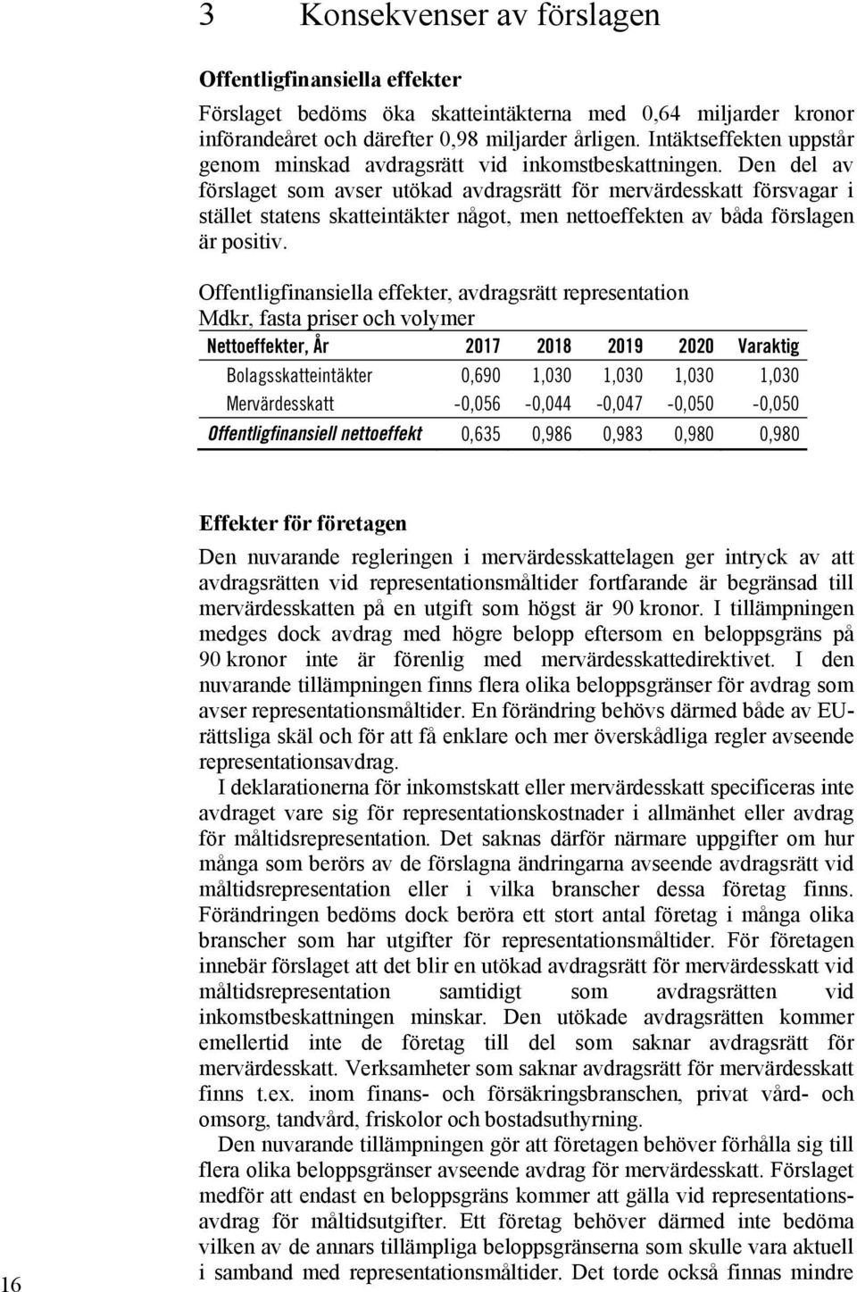 Den del av förslaget som avser utökad avdragsrätt för mervärdesskatt försvagar i stället statens skatteintäkter något, men nettoeffekten av båda förslagen är positiv.