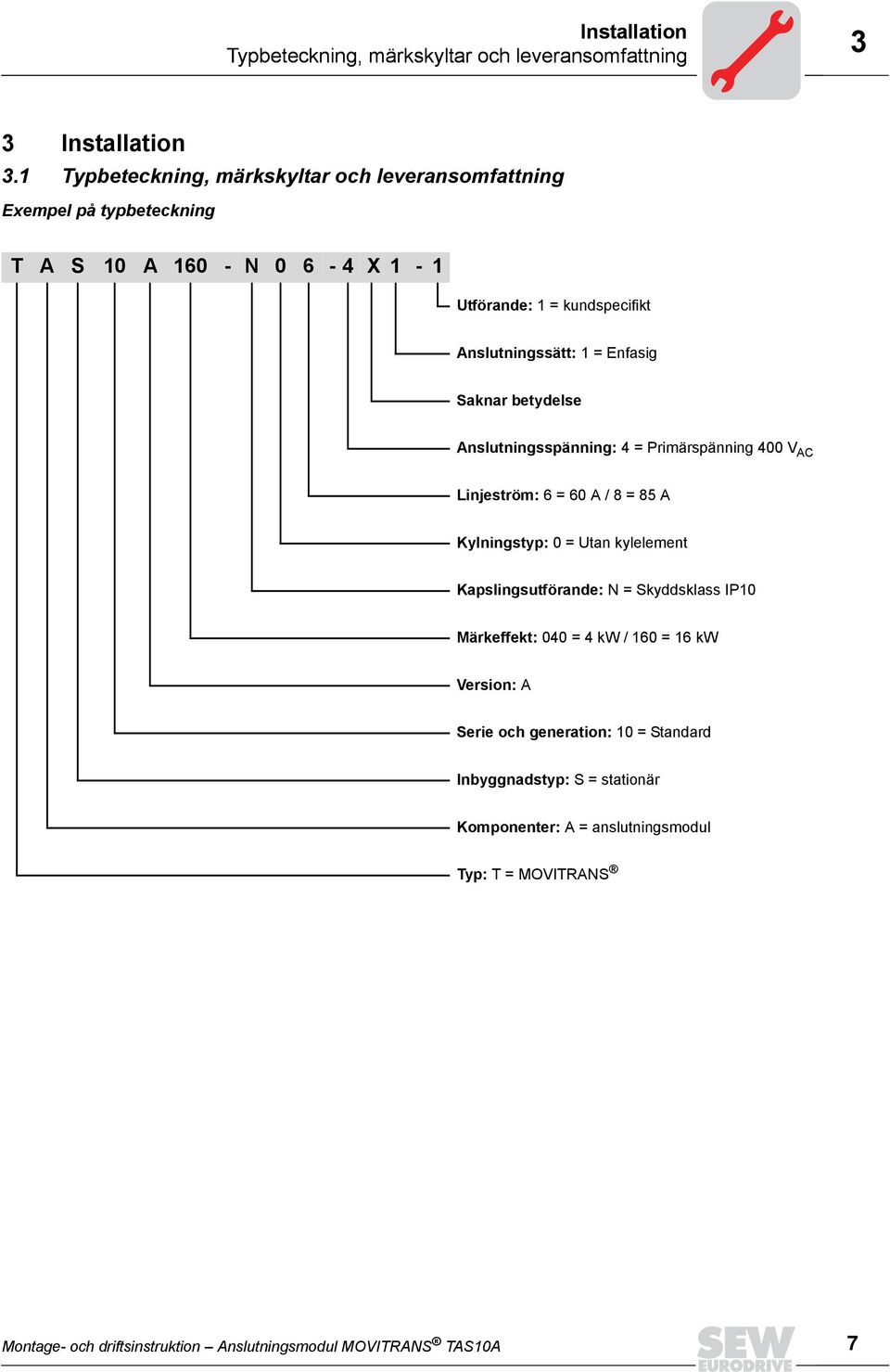 Enfasig Saknar betydelse Anslutningsspänning: 4 = Primärspänning 400 V AC Linjeström: 6 = 60 A / 8 = 85 A Kylningstyp: 0 = Utan kylelement Kapslingsutförande: