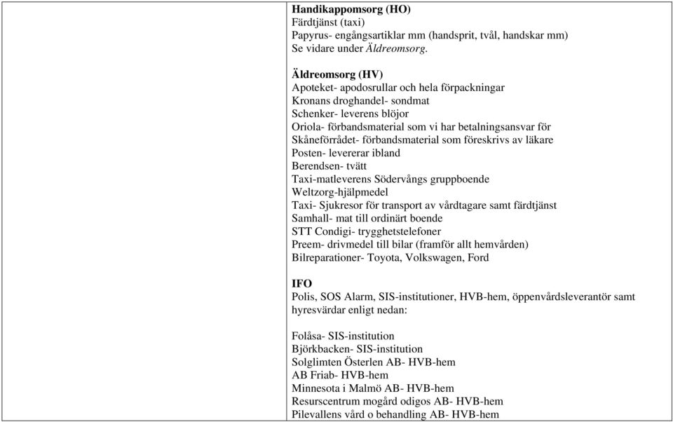 förbandsmaterial som föreskrivs av läkare Posten- levererar ibland Berendsen- tvätt Taxi-matleverens Södervångs gruppboende Weltzorg-hjälpmedel Taxi- Sjukresor för transport av vårdtagare samt