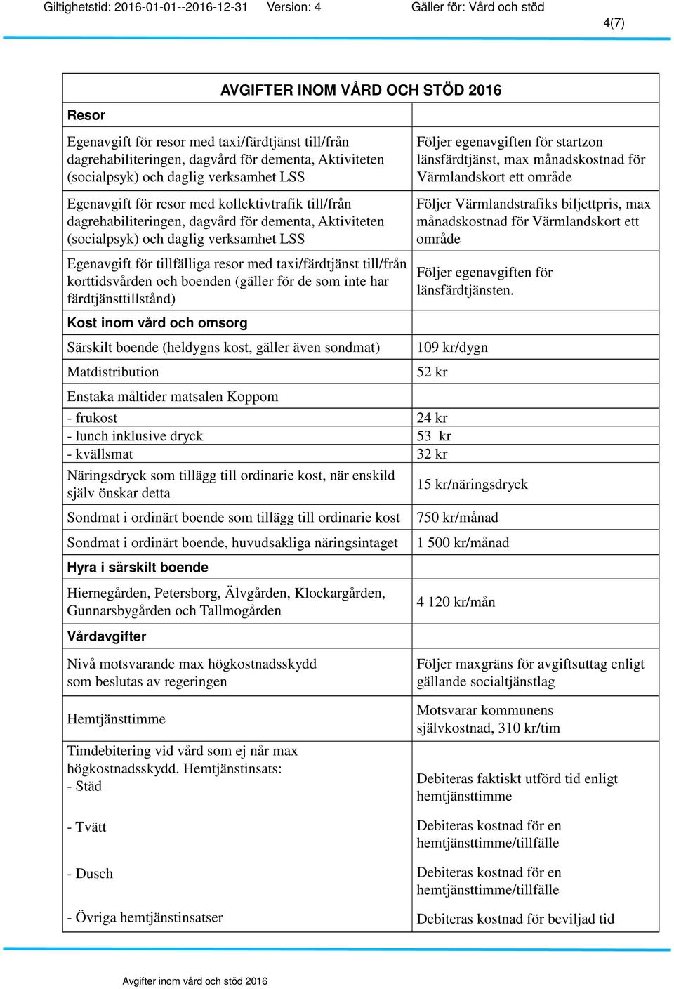 korttidsvården och boenden (gäller för de som inte har färdtjänsttillstånd) Följer egenavgiften för startzon länsfärdtjänst, max månadskostnad för Värmlandskort ett område Följer Värmlandstrafiks