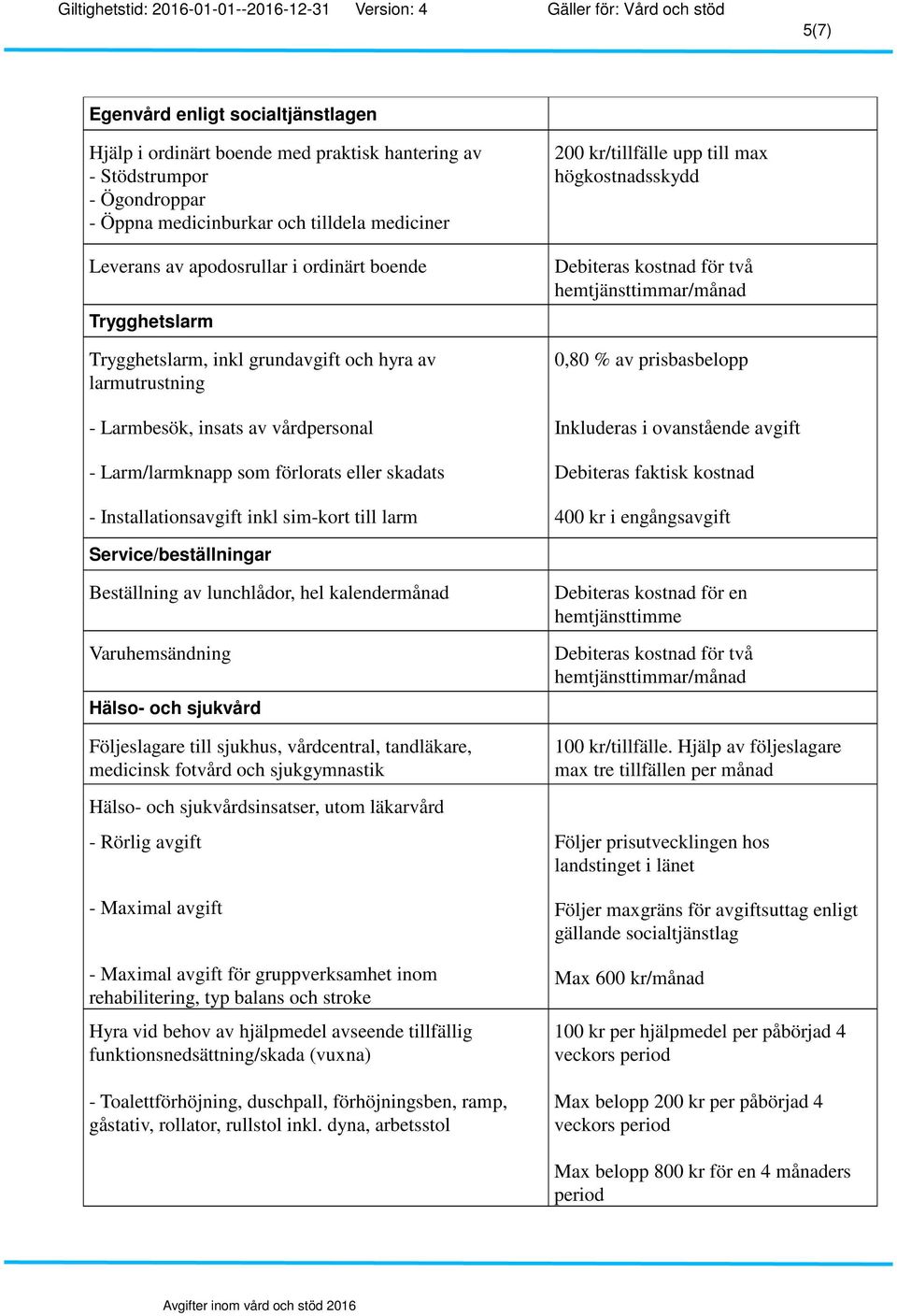 till larm 200 kr/tillfälle upp till max högkostnadsskydd Debiteras kostnad för två hemtjänsttimmar/månad 0,80 % av prisbasbelopp Inkluderas i ovanstående avgift Debiteras faktisk kostnad 400 kr i