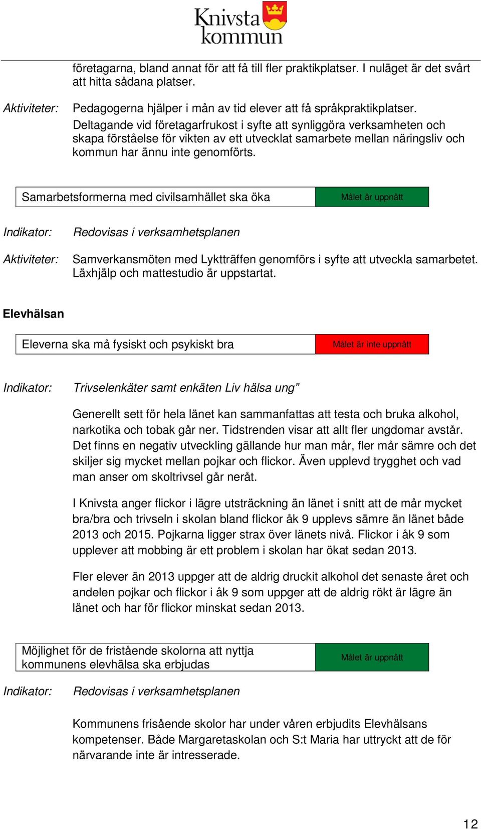 Samarbetsformerna med civilsamhället ska öka Målet är uppnått Indikator: Aktiviteter: Redovisas i verksamhetsplanen Samverkansmöten med Lyktträffen genomförs i syfte att utveckla samarbetet.