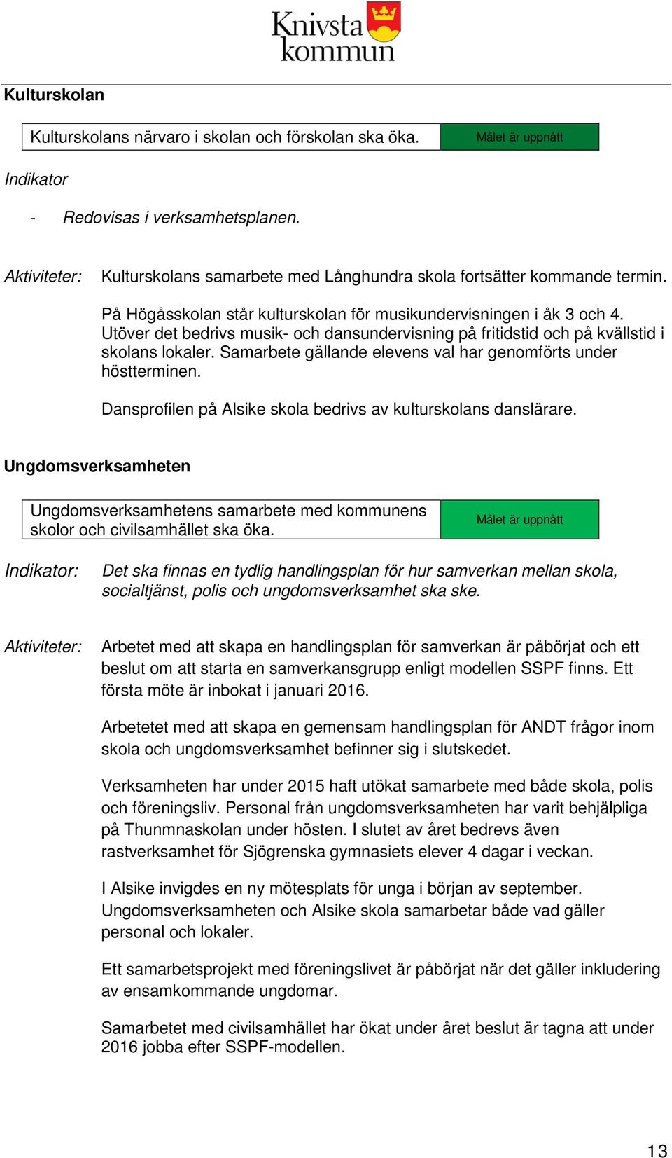 Utöver det bedrivs musik- och dansundervisning på fritidstid och på kvällstid i skolans lokaler. Samarbete gällande elevens val har genomförts under höstterminen.