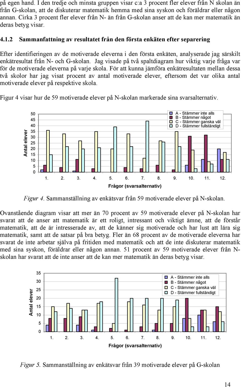 2 Sammanfattning av resultatet från den första enkäten efter separering Efter identifieringen av de motiverade eleverna i den första enkäten, analyserade jag särskilt enkätresultat från N- och