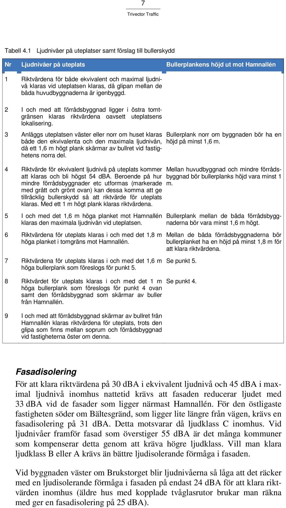 klaras, då glipan mellan de båda huvudbyggnaderna är igenbyggd. 2 I och med att förrådsbyggnad ligger i östra tomtgränsen klaras riktvärdena oavsett uteplatsens lokalisering.