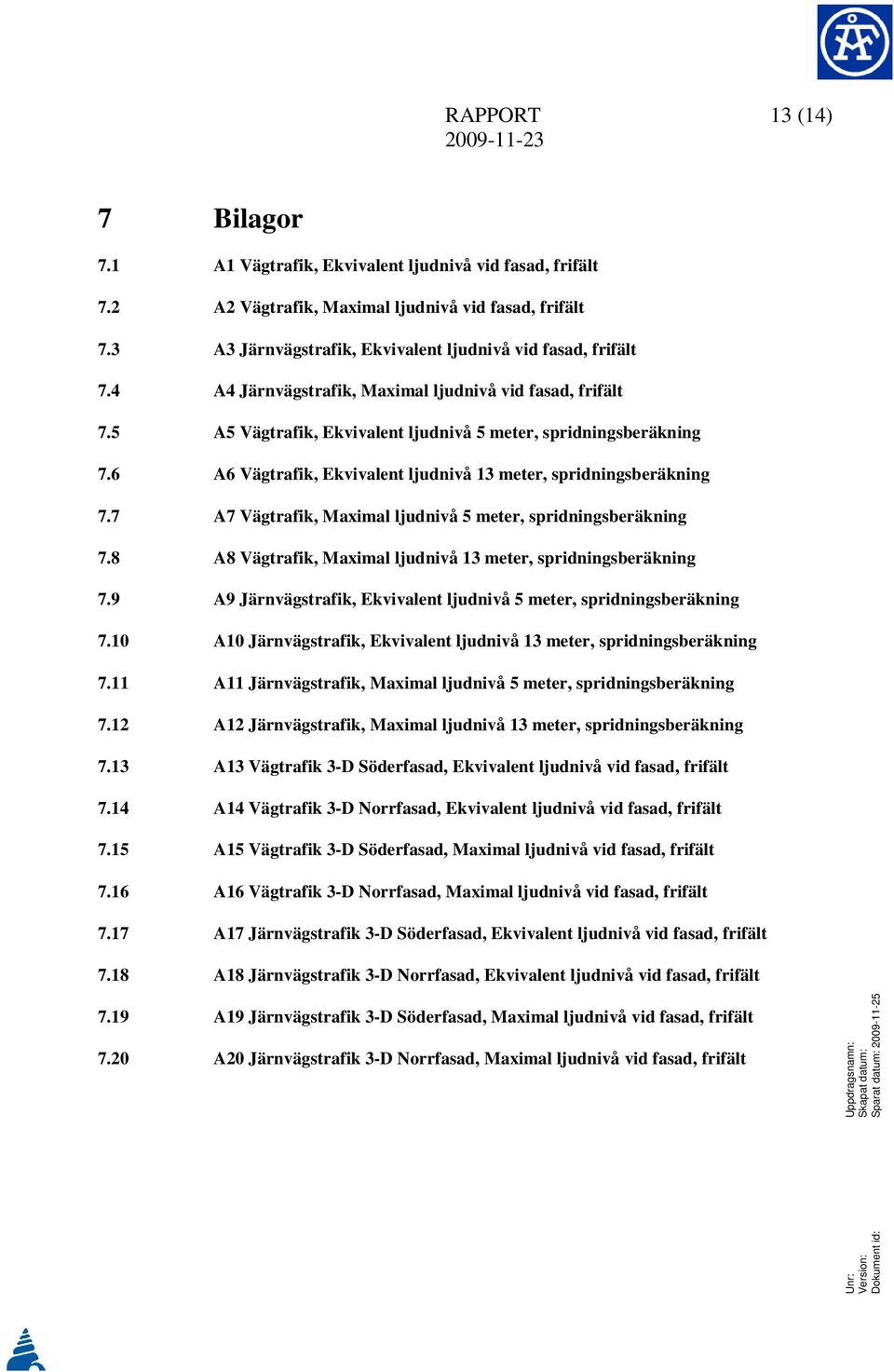 6 A6 Vägtrafik, Ekvivalent ljudnivå 13 meter, spridningsberäkning 7.7 A7 Vägtrafik, Maximal ljudnivå 5 meter, spridningsberäkning 7.8 A8 Vägtrafik, Maximal ljudnivå 13 meter, spridningsberäkning 7.