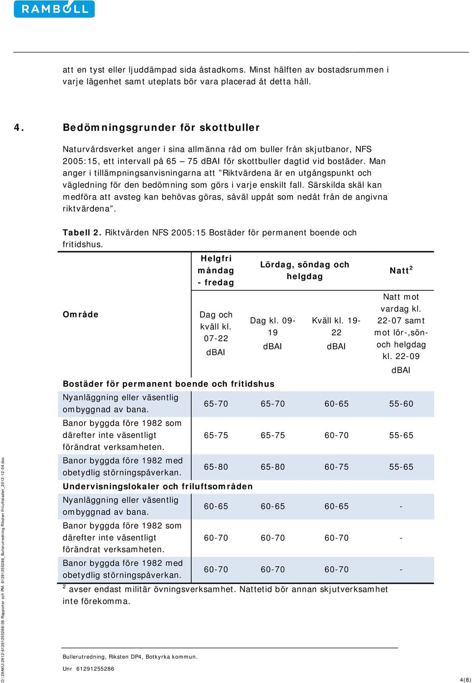 Man anger i tilläpningsanvisningarna att Riktvärdena är en utgångspunkt och vägledning för den bedöning so görs i varje enskilt fall.