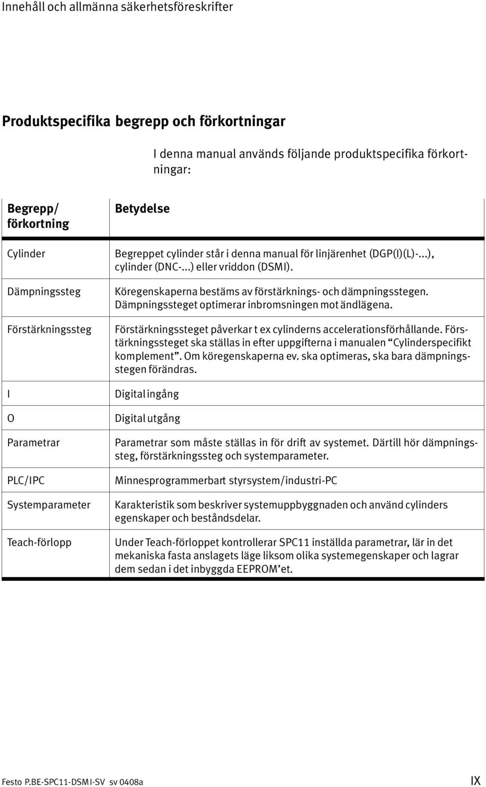 Köregenskaperna bestäms av förstärknings och dämpningsstegen. Dämpningssteget optimerar inbromsningen mot ändlägena. Förstärkningssteget påverkar t ex cylinderns accelerationsförhållande.