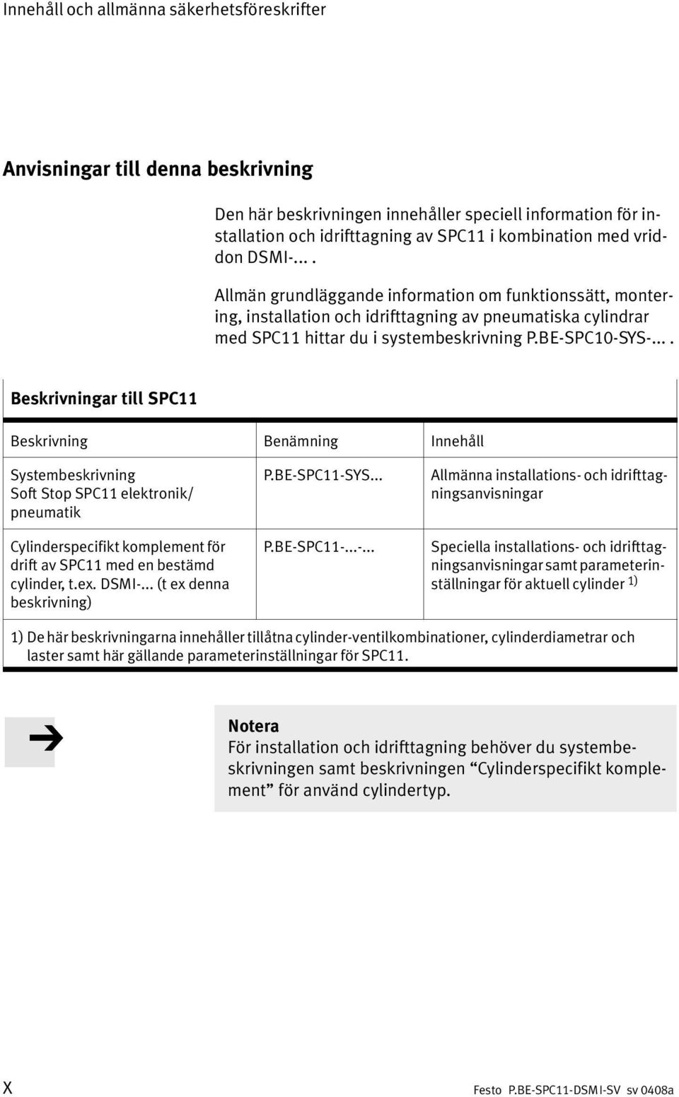 ... Beskrivningar till SPC11 Beskrivning Benämning Innehåll Systembeskrivning Soft Stop SPC11 elektronik/ pneumatik Cylinderspecifikt komplement för drift av SPC11 med en bestämd cylinder, t.ex. DSMI.