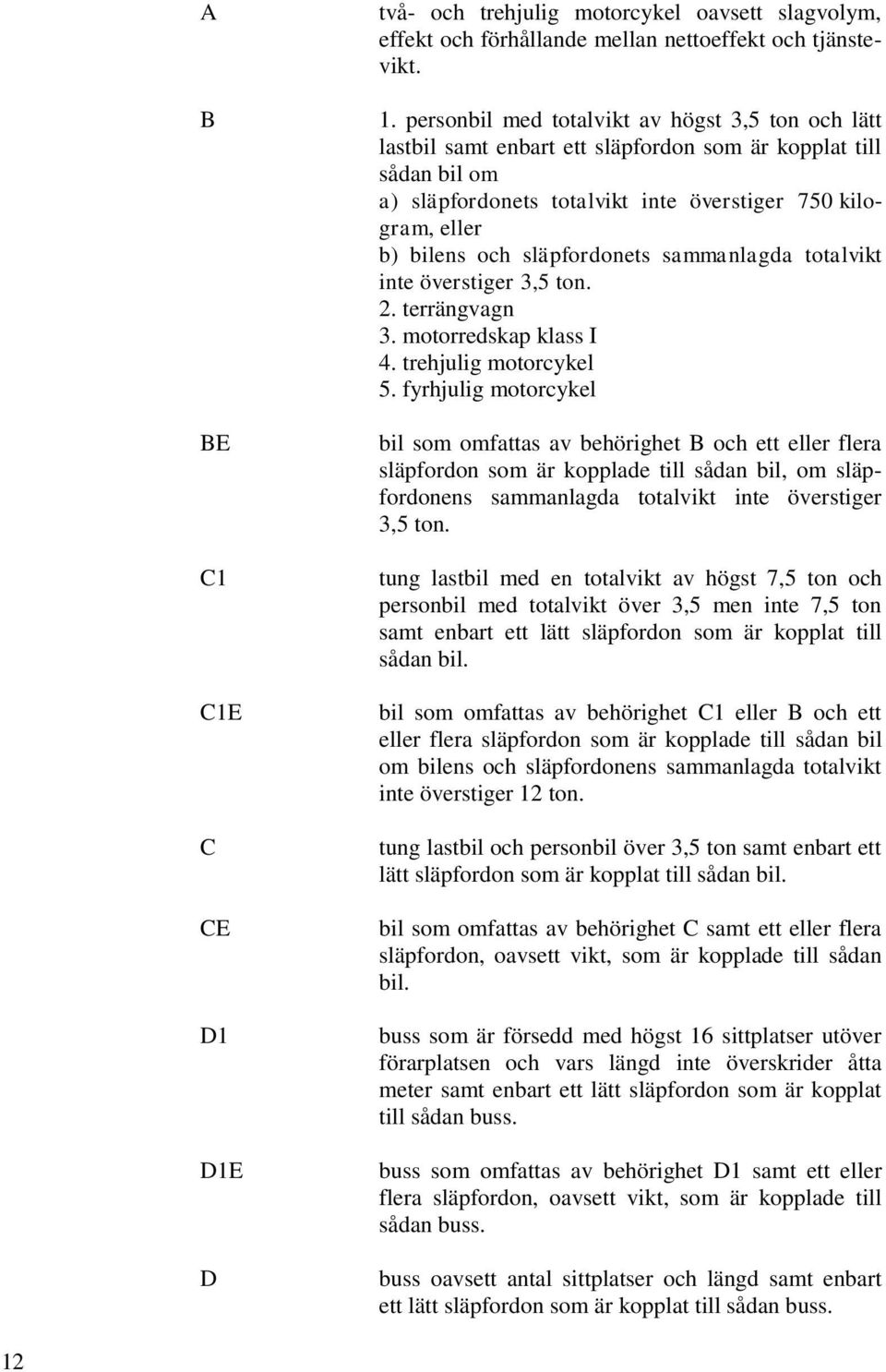 släpfordonets sammanlagda totalvikt inte överstiger 3,5 ton. 2. terrängvagn 3. motorredskap klass I 4. trehjulig motorcykel 5.